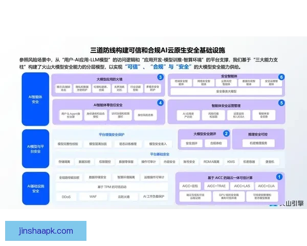 金沙最新地址全面更新解析带来最新访问指南和安全入口方法 金沙最新地址全面更新解析带来最新访问指南和安全入口方法