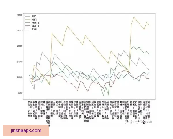 世界杯足球竞猜赔率解析及热门赛事投注策略推荐