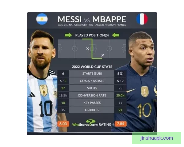 2026世界杯助攻榜最新排名揭晓球员表现与关键数据分析