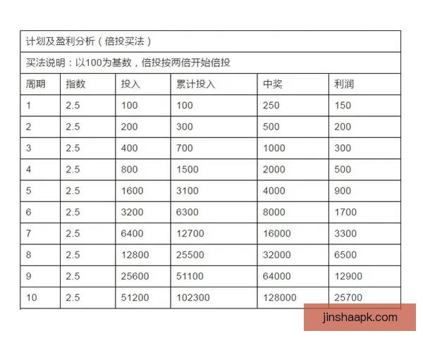 深度解析足球竞猜赔率变化规律与投注技巧提升实战胜率全面指南分享