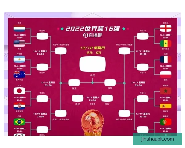 2026世界杯参赛国家全解析与夺冠热门趋势预测