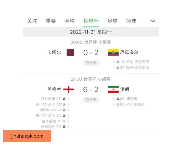 基于世界杯竞猜赛事数据分析与趋势预测的策略研究标题