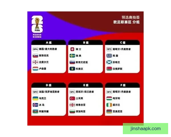 2026世界杯全面赛程解析与球队夺冠形势深度预测