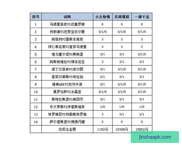 深度解析体育赛事竞猜投注策略与盈利技巧指南