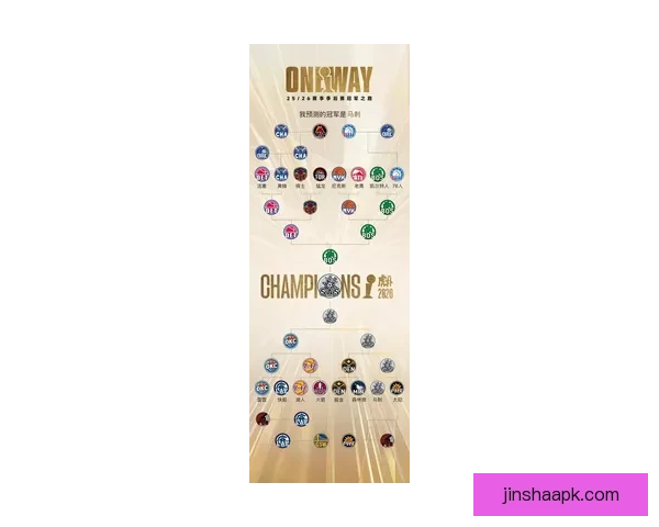 2026世界杯冠军争夺格局深度解析与夺冠关键因素分析