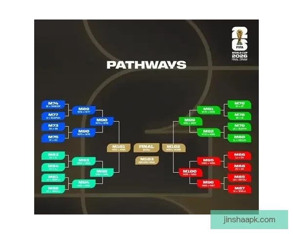 2026世界杯全面赛程解析与球队夺冠形势深度预测
