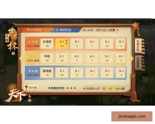 世界杯竞猜游戏全面攻略 提升胜率的策略与技巧分享