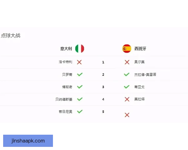 深度解析足球竞猜赔率变化规律与投注技巧提升实战胜率全面指南分享