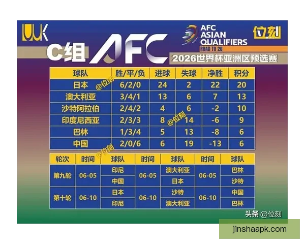 2026世界杯全面赛程解析与球队夺冠形势深度预测