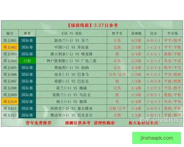 深度解析足球竞猜投注策略与赛事数据结合提升稳定盈利机会实战篇