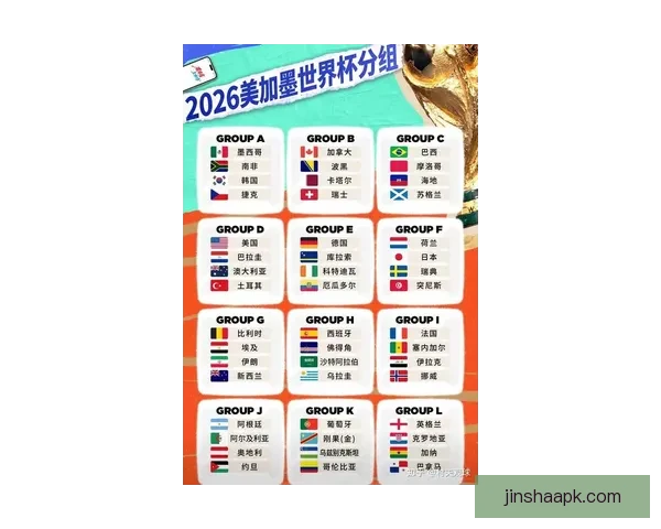 2026世界杯精彩赛事预测与全球买球攻略全面指南