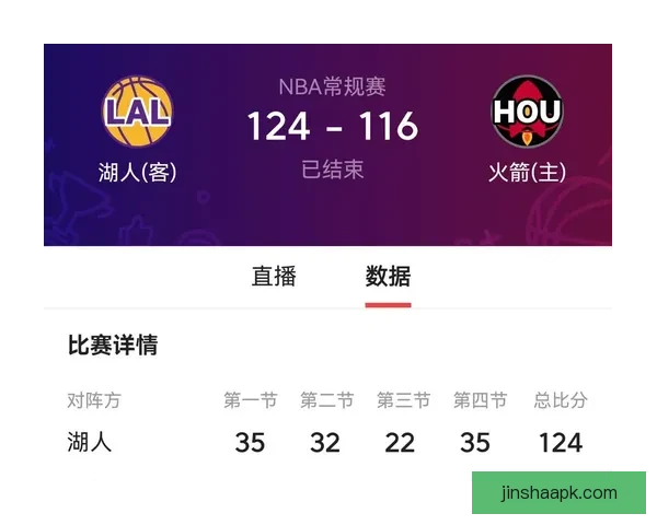 东契奇砍40+准三双刷新纪录 詹姆斯关键表现助球队取胜