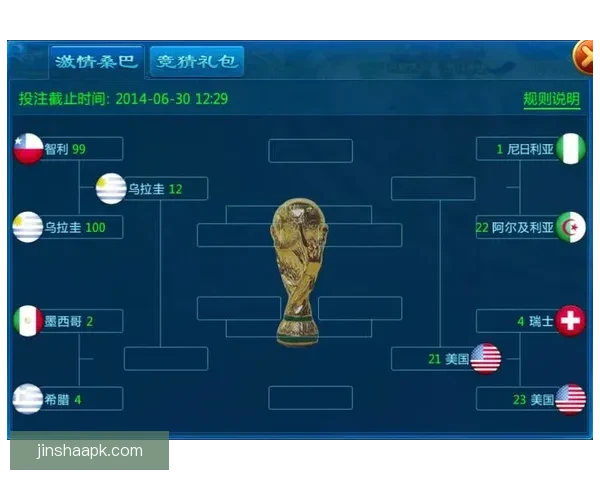 2026世界杯精彩赛事竞猜投注全攻略与投注技巧解析 2026世界杯精彩赛事竞猜投注全攻略与投注技巧解析